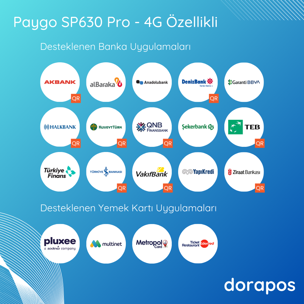 Paygo SP630 Pro ECR 4G desteklenen bankalar listesi